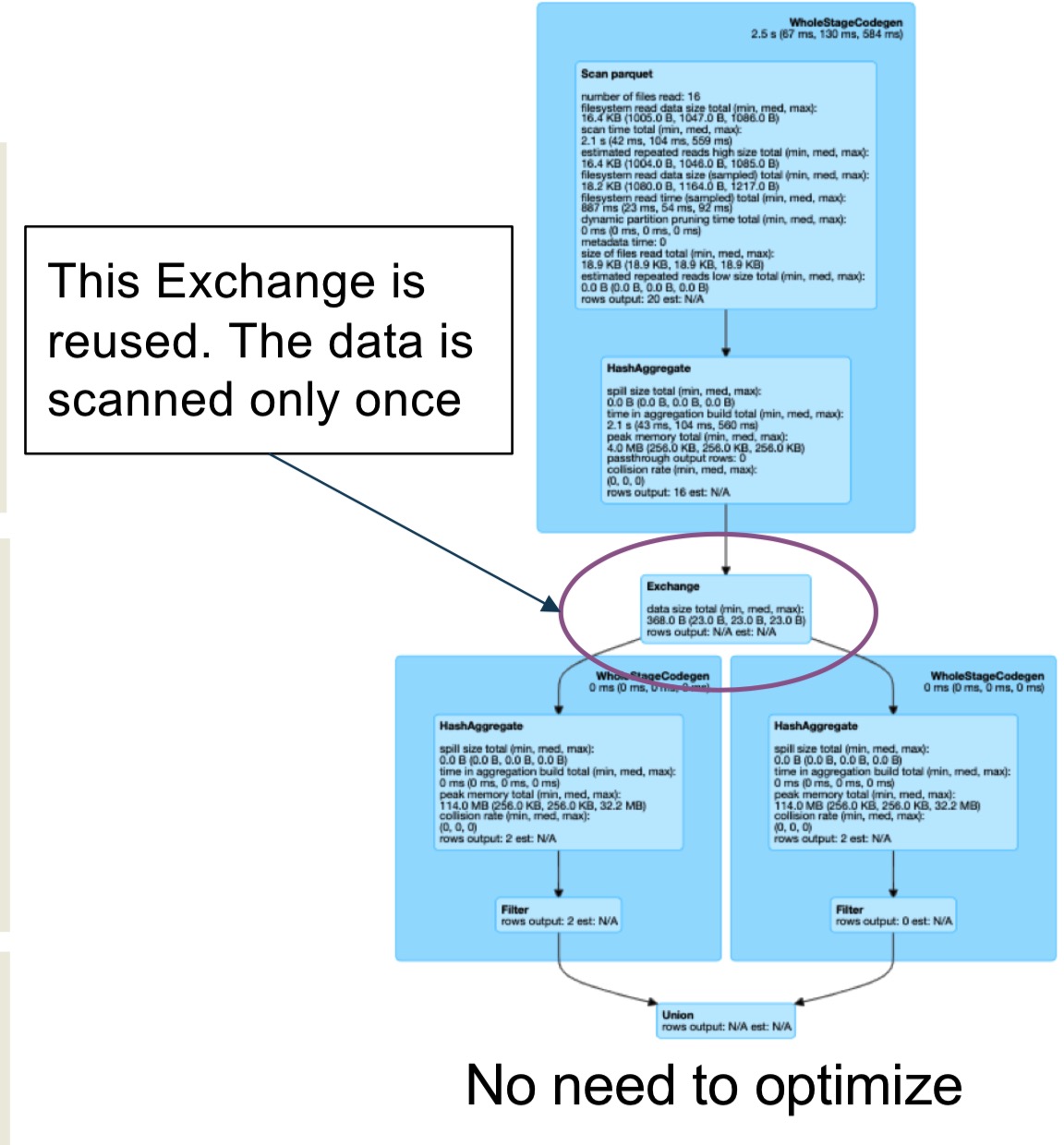 exchange_example.jpg